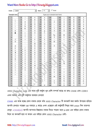 ANSI Character code এর ঴াক্র্ েুটট ফমুণ঱া খুব পবটল ঴ম্পকণ অক্ছ ো ঵঱ঃ CHAR এবং CODE।
এখন অমরা এআ েুটট ফমুণ঱ার বযব঵ার পেখক্বা
CHAR: এর কাজ ঵ক্ে পকান নাম্বার পর্ক্ক োুঁর ANSI Character টট কনভাটণ করা ঄র্ণাৎ উপক্রর ছটবক্ে
অপটন পেখক্ে পাক্েন ৬৫ নাম্বাক্র A অক্ছ এখন এক্েক্঱ এআ ফমুণ঱াটট ট঱খুন অর enter টেন োরপর
পেখুন =CHAR(65) অপটন অপনার আোমে নাম্বার টেক্ে পাক্রন েক্ব ১-২৫৫ এর বাআক্র পকান নাম্বার
টেক্঱ ো কনভাটণ ঵ক্ব না কারন এর বাআক্র পকান ANSI Character পনআ।
hiractg.blogspot.com
 