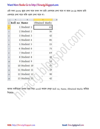 এটা যখন ১০০% জুক্ম পেখা যাক্ব েখন ঴ব র্াটা এক঴াক্র্ পেখা যাক্ব না ঵য়ে ১০-১১ জক্নর র্াটা
একবাক্র পেখা যাক্ব বাটক গুক্঱া পেখা যাক্ব না।
অবার বাকীগুক্঱া পেখার জনয টনক্চ scroll করক্঱ পেখুন Roll no, Name, Obtained Marks ঵াটরক্য়
টগক্য়ক্ছ।
hiractg.blogspot.com
 