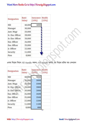 এবার টনক্চর টেক্ক Fill Handle করুন; Fill Handle করার পর টনক্চর ছটবর মে পেখক্বন
hiractg.blogspot.com
 