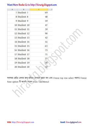 ঴ব঴ময় প঵টর্ং পেখার জনয ছটবক্ে পেখাক্না িাক্ন যান এবং Freeze top row select করুন। Freeze
Pane option টট অপটন পাক্বন View Tab/Menu।
hiractg.blogspot.com
 