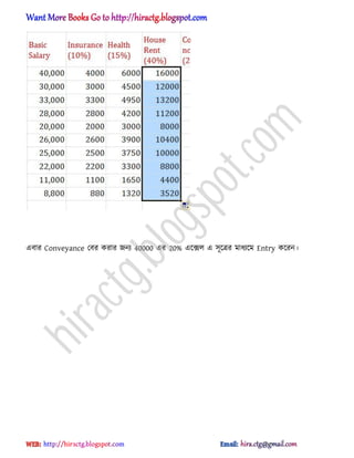 এবার Conveyance পবর করার জনয 40000 এর 20% এক্ে঱ এ ঴ূক্ত্রর মাধ্যক্ম Entry কক্রন।
hiractg.blogspot.com
 