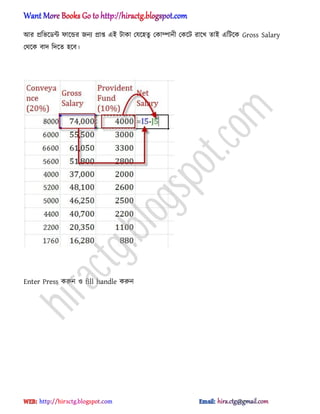 অর িটভক্র্ন্ট ফাক্ন্ডর জনয িাপ্ত এআ টাকা পযক্঵েু পকাম্পানী পকক্ট রাক্খ োআ এটটক্ক Gross Salary
পর্ক্ক বাে টেক্ে ঵ক্ব।
Enter Press করুন ঑ fill handle করুন
hiractg.blogspot.com
 