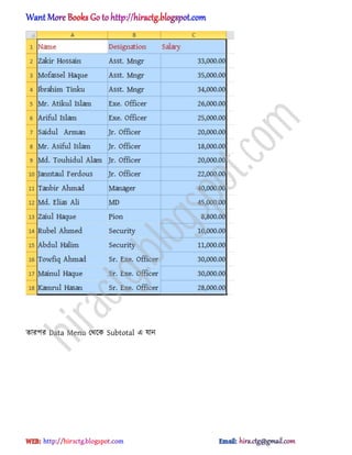 োরপর Data Menu পর্ক্ক Subtotal এ যান
hiractg.blogspot.com
 
