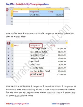 অবার 2 এ টিক করক্঱ টনক্চর মে অ঴ক্ব। এখাক্ন িটে Designation এর প঱াক্করা পমাট কে টাকা
পবেন পায় ো show করক্ছ।
অবার বামপাক্লর + এর টিক করক্঱ ঐ Designation টা Expand ঵ক্য় যাক্ব এবং ঐ Designation এর
কে জন অক্ছ, োক্ের Individual Salary কে এবং িক্েযক্কর Salary এর পযাগফ঱ একক্ত্র পেখাক্ব।
টনক্চ পেখুন এখাক্ন 3জন Asst. Mgr অক্ছ যাক্ের িক্েযক্কর Individual Salary ঑ ঐ 3জক্নর Salary
এর পযাগফ঱ Subtotal ট঵ক্঴ক্ব পেখাক্ে
hiractg.blogspot.com
 