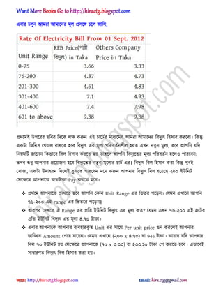 এবার চ঱ুন অমরা অমাক্ের মূ঱ ি঴ক্ে চক্঱ অট঴:
ির্ক্মআ উপক্রর ছটবর টেক্ক ঱ক্ষ করুন এআ চাক্টণর মাধ্যক্মআ অমরা অমাক্ের টবেুযৎ ট঵঴াব করক্বা। টকন্তু
একটা টজটন঴ পখয়া঱ রাখক্ে ঵ক্ব টবেুযৎ এর মূ঱য পটরবেণনলী঱ ঵য়ে এখন নেু ন মূ঱য, েক্ব অপটন যটে
টনয়মটট জাক্নন টকভাক্ব টব঱ ট঵঴াব করক্ে ঵য় ো঵ক্঱ অপটন টবেুযক্ের মূ঱য পটরবেণন ঵ক্঱঑ পারক্বন;
েখন শুধ্ু অপনার িক্য়াজন ঵ক্ব টবেুযক্ের নেু ন মূক্঱যর চাটণ এর। টবেুযৎ টব঱ ট঵঴াব করা টকন্তু খুবআ
প঴াজা, একটা উো঵রন টেক্঱আ বুঝক্ে পারক্বন মক্ন করুন অপনার টবেুযৎ টব঱ ঵ক্য়ক্ছ ২০০ আউটনট
প঴ক্ক্ষক্ত্র অপনাক্ক কেটাকা Pay করক্ে ঵ক্ব।
 ির্ক্ম অপনাক্ক পেখক্ে ঵ক্ব অপটন পকান Unit Range এর টভের পক্েন। পযমন এখাক্ন অপটন
৭৬-২০০ এআ range এর টভেক্র পক্েন।
 োরপর পেখক্ে ঐ Range এর িটে আউটনট টবেুযৎ এর মূ঱য কে? পযমন এখন ৭৬-২০০ এআ স্লক্টর
িটে আউটনট টবেুযৎ এর মূ঱য ৪.৭৩ টাকা।
 এবার অপনাক্ক অপনার বযব঵ারকৃ ে Unit এর ঴াক্র্ Per unit price গুন করক্঱আ অপনার
কাটিে Amount পপক্য় যাক্বন। পযমন এখাক্ন (২০০ x ৪.৭৩) বা 946 টাকা। অবার যটে অপনার
টব঱ ৭০ আউটনট ঵য় প঴ক্ক্ষক্ত্র অপনাক্ক (৭০ x ৩.৩৩) বা ২৩৩.১০ টাকা পপ করক্ে ঵ক্ব। এভাক্বআ
঴াধ্ারর্ে টবেুযৎ টব঱ ট঵঴াব করা ঵য়।
hiractg.blogspot.com
 