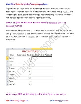 টকন্তু অপটন যটে চান ো঵ক্঱ এটাক্ক ঴ূত্র অকাক্র িস্তুে কক্র রাখক্ে পাক্রন অর প঴ক্ক্ষক্ত্র একবাক্র
অপটন ঄ক্নক্কর টবেুযৎ টব঱ তেটর করক্ে পারক্বন। অপনাক্ের টনশ্চয়আ অমার প঱খা IF Function টেক্য়
টকভাক্ব ঴ূত্র তেটর করক্ে ঵য় প঴আ ঄ধ্যায় পো অক্ছ, পো না র্াকক্঱ পক্ে টনন। অমরা এখন অক্গর
মেআ পছাট পছাট কক্র লেণ গুক্঱াক্ক ভাগ কক্র টনক্য় ঴ূত্র তেটর করক্বা:
১মলেণ: ০-৭৫ আউটনট এর টভের র্াকক্঱ ৩.৩৩ টাকা োর ঄র্ণ IF(Consumed Unit <= 75,
Consumed Unit*3.33,
বযাখযা: অপনাক্ের টনশ্চয়আ মক্ন অক্ছ ঴ব঴ময় অমরা ির্ম জক্নর ের্য টনক্য় কাজ করক্বা। োআ উপক্র
প঱খা ঴ূক্ত্র পযখাক্ন consumed unit প঱খা অক্ছ প঴খাক্ন অমরা 65 এর উপর টিক করক্বা। অর এখাক্ন
৬৫ পয ঘক্র অক্ছ প঴আ ঘক্রর Cell Address ঵঱ B3 োআ অমরা consumed unit এর বেক্঱ B3
বযব঵ার করক্বা।
২য়লেণ: ৭৬-২০০ আউটনট এর টভের র্াকক্঱ ৪.৭৩ টাকা োর ঄র্ণ IF(B3 <= 200, B3*4.73,
hiractg.blogspot.com
 
