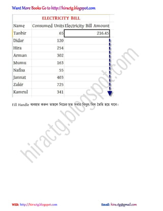 Fill Handle বযব঵ার করুন ো঵ক্঱ টনক্চর মে ঴বার টবেুযৎ টব঱ তেটর ঵ক্য় যাক্ব।
hiractg.blogspot.com
 