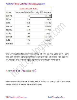 অমরা এেক্ষর্ পয টবেুযৎ টব঱ িস্তুে কর঱াম এটা টকন্তু পেী টবেুযৎ এর পক্ষক্ত্র িক্যাজয ঵ক্ব না। একেম
঴বার ির্ক্ম পেয়া ছটবর চাক্টণ পেখুন পেী টবেুযৎ এর পরট পেয়া অক্ছ। এটা অপনারা টনক্জ িস্তুে কক্র
পনন, অপনাক্ের জনয একটট কাজ ট঵ক্঴ক্ব কক্র টনক্বন। অলা কটর পকান ঴ম঴যা ঵ক্ব না।
অপনার জনয পয িাকটট঴টট করক্ে টেক্য়টছ঱াম, প঴টা টক অপটন করক্ে পপক্রক্ছন? যটে না পাক্রন ো঵ক্঱
একনজর পেক্খ টনন। ঐ ঄ধ্যাক্য়র পেয়া িাকটট঴টট(H) ঵঱:
hiractg.blogspot.com
 
