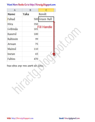 টনক্চর ছটবক্ে পেখুন ঴বার পরজাল্ট চক্঱ এক্঴ক্ছ।
hiractg.blogspot.com
 