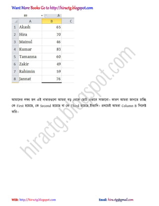 অমাক্ের ঱ক্ষয ঵঱ এআ নাম্বারগুক্঱া অমরা বে পর্ক্ক পছাট এভাক্ব ঴াজাক্বা। কারর্ অমরা জানক্ে চাটে
পক First ঵ক্য়ক্ছ, পক Second ঵ক্য়ক্ছ বা পক Third ঵ক্য়ক্ছ আেযাটে। ির্ক্মআ অমরা Column B ট঴ক্঱ক্ট
কটর।
hiractg.blogspot.com
 