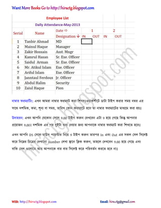 নাম্বার ফরমযাটটং: এখন অমরা নাম্বার ফরমযাট করা টলখব।঑য়াকণলীক্ট র্াটা টাআপ করার ঴ময় নম্বর এর
঴াক্র্ েলটমক, কমা, লূনয বা ঴ময়, োটরখ পকান ফরমযাক্ট ঵ক্ব ো নাম্বার ফরমযাক্টর মাধ্যক্ম করা ঵য়।
উো঵রন: এখন অপটন পযক্কান প঴ক্঱ 9.00 টাআপ করুন পেখক্বন এটা 9 ঵ক্য় পগক্ছ টকন্তু অপনার
িক্য়াজন 9.00। েলটমক এর পর েুআটা শুনয পেয়ার জনয অপনাক্ক নাম্বার ফরমযাট করা টলখক্ে ঵ক্ব।
এখন অপটন D5 প঴ক্঱ মাউ঴ পক্য়ন্টার টনক্য় 9 টাআপ করুন োরপর In এবং Out এর ঴ক঱ প঴঱ ট঴ক্঱ক্ট
কক্র টনক্ম্নর টচক্ত্রর পেখাক্না number প঱খা িাক্ন টিক করুন, ো঵ক্঱ পেখক্বন 9.00 ঵ক্য় পগক্ছ এবং
বাটক প঴঱ গুক্঱াক্ে অর অপনাক্ক বার বার ট঴ক্঱ক্ট কক্র পটরবেণন করক্ে ঵ক্ব না।
hiractg.blogspot.com
 