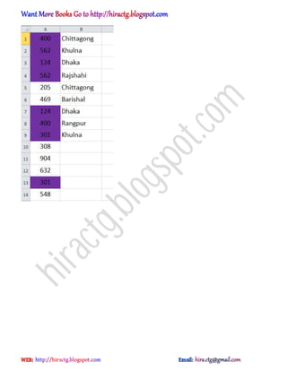 hiractg.blogspot.com
 