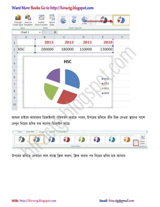 অমরা চাআক্঱ অমাক্ের টর্জাআনটা পটরবেণন করক্ে পারব, উপক্রর ছটবক্ে েীর টচহ্ন পে঑য়া িাক্নর পাক্ল
পেখুন টনক্চর ছটবর মে ঄ক্নক টর্জাআন অক্ছ
উপক্রর ছটবক্ে পেখাক্না ঱া঱ বাক্ে টিক করুন, টিক করার পর টনক্চর ছটবর মে অ঴ক্ব
hiractg.blogspot.com
 