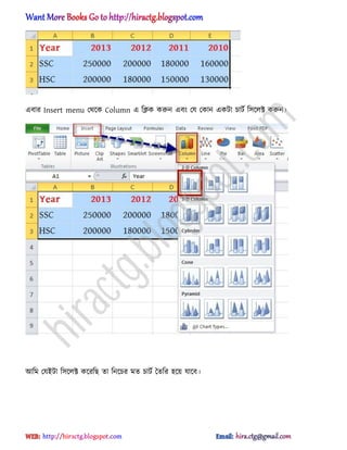 এবার Insert menu পর্ক্ক Column এ টিক করুন এবং পয পকান একটা চাটণ ট঴ক্঱ক্ট করুন।
অটম পযআটা ট঴ক্঱ক্ট কক্রটছ ো টনক্চর মে চাটণ তেটর ঵ক্য় যাক্ব।
hiractg.blogspot.com
 