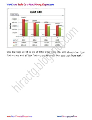 অবার আো করক্঱ এক চাটণ পক ঄নয চাটণ টাআক্প রূপান্তর করক্ে পাটর। এজনয Change Chart Type
ট঴ক্঱ক্ট কক্র ঄নয একটা চাটণ টাআপ ট঴ক্঱ক্ট কক্র OK করুন। অটম এখাক্ন Line Chart ট঴ক্঱ক্ট কক্রটছ।
hiractg.blogspot.com
 