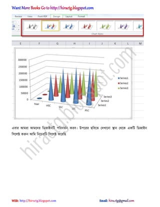 এবার অমরা অমক্ের টর্জাআনটট পটরবেণন করব। উপক্রর ছটবক্ে পেখাক্না িান পর্ক্ক একটট টর্জাআন
ট঴ক্঱ক্ট করুন অটম টনক্চরটট ট঴ক্঱ক্ট কক্রটছ
hiractg.blogspot.com
 