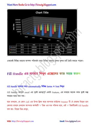 এভাক্বআ টবটভন্ন ধ্রক্নর ঄পলন পটরবেণন কক্র টবটভন্ন ধ্রক্নর ঴ুন্দর ঴ুন্দর চাটণ তেটর করক্ে পাক্রন।
Fill Handle বযব঵ার কক্র automatically টবটভন্ন Series ঑ Text ট঱খুন
Fill Handle অ঴ক্঱ excel এর খুবআ গুরুত্বপূর্ণ একটা Feature, এর মাধ্যক্ম ঄ক্নক কাজ খুবআ ঄ল্প
঴মক্য়র মক্ধ্য করা যায়।
মক্ন রাখক্বন, পয পকান Cell এর উপর টিক কক্র অপনার মাউক্঴র Pointer টট ঐ প঴ক্঱র টনক্চর র্ান
পকানায় রাখক্঱ পেখক্বন অপনার কা঴ণরটট ‘+’ টচহ্ন এর মে পটরনে ঵ক্ব, এআ ‘+’ টচহ্নটটক্কআ Fill handle
ব঱া ঵য়। টনক্চর টচত্র পেখুন,
hiractg.blogspot.com
 