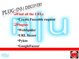 Find all the URLs  Create Fuzzable request Plugins: WebSpider URL fuzzer Pykto  GoogleFuzzer 
