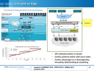 22
Experience certainty.
Grid with an Edge
• CPU utilization better in Condor
• Condor performs better with more nodes
• Further advantages w.r.t Heterogeneity,
Versatility, Matchmaking & scheduling
• 3 papers in NGMAST 2012, PDPTA 2013, WiMob 2013
• 2 patents filed
• Flavio Bonomi et.al. MCC2012, Helsinki, Finland
 