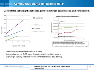 23
Experience certainty.
Communication Aspect- Replace HTTP
 Constrained Object Access Protocol (CoAP)
 Improved version of CoAP using dynamic network condition sensing
 Lightweight security protocols sensor authentication and data delivery
Use suitable lightweight application protocol between edge devices and core network
• 3 papers in ICDCN 2013, ICNC 2013, WPMC 2013
• 2 patents filed
 
