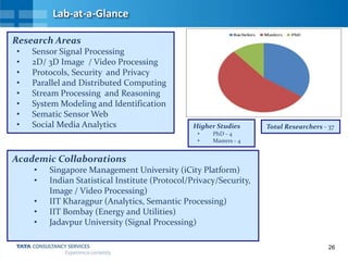 26
Lab-at-a-Glance
Research Areas
• Sensor Signal Processing
• 2D/ 3D Image / Video Processing
• Protocols, Security and Privacy
• Parallel and Distributed Computing
• Stream Processing and Reasoning
• System Modeling and Identification
• Sematic Sensor Web
• Social Media Analytics
Academic Collaborations
• Singapore Management University (iCity Platform)
• Indian Statistical Institute (Protocol/Privacy/Security,
Image / Video Processing)
• IIT Kharagpur (Analytics, Semantic Processing)
• IIT Bombay (Energy and Utilities)
• Jadavpur University (Signal Processing)
Higher Studies
• PhD - 4
• Masters - 4
Total Researchers - 37
 
