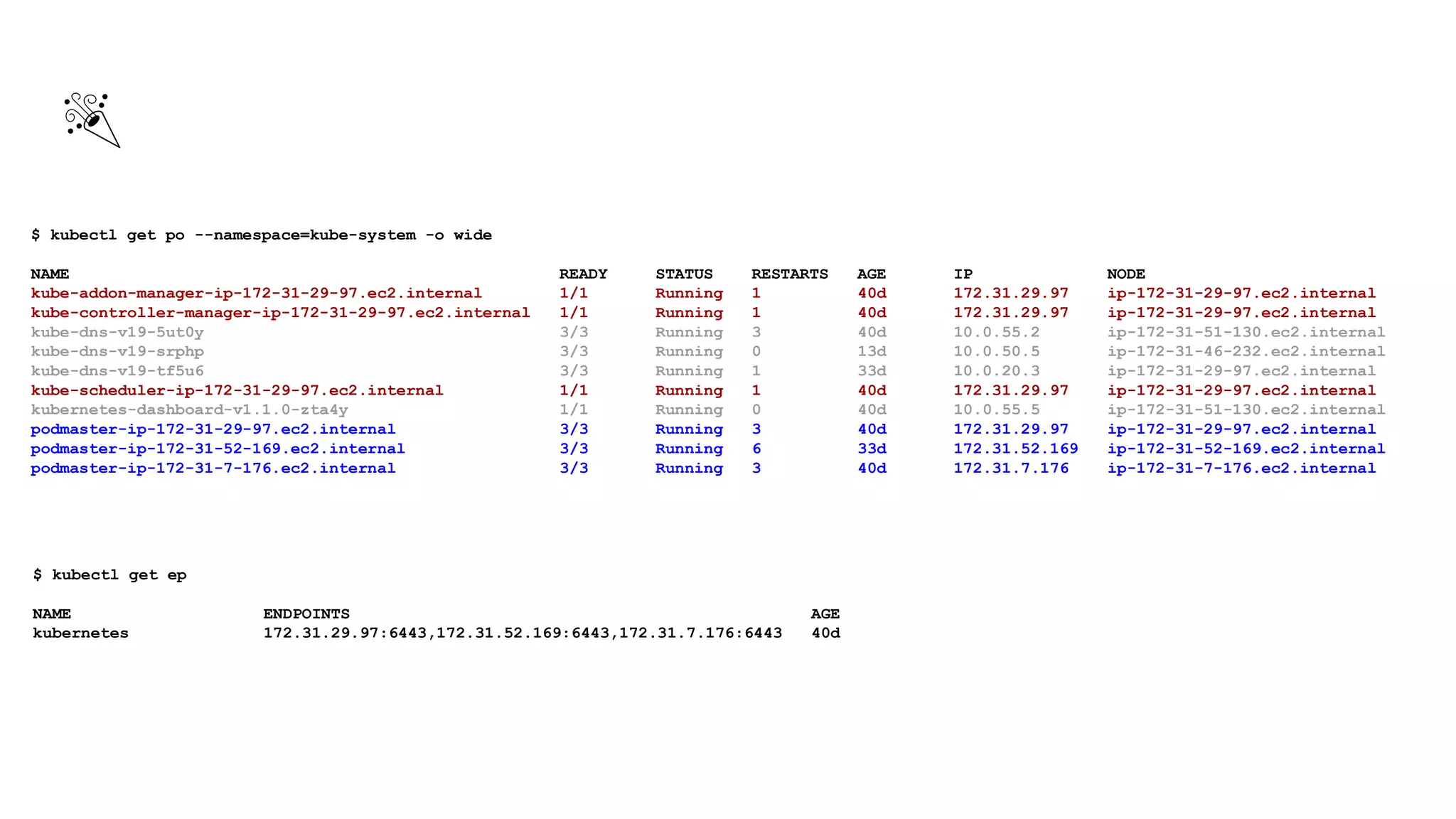 🎉
$ kubectl get po --namespace=kube-system -o wide
NAME READY STATUS RESTARTS AGE IP NODE
kube-addon-manager-ip-172-31-29-97.ec2.internal 1/1 Running 1 40d 172.31.29.97 ip-172-31-29-97.ec2.internal
kube-controller-manager-ip-172-31-29-97.ec2.internal 1/1 Running 1 40d 172.31.29.97 ip-172-31-29-97.ec2.internal
kube-dns-v19-5ut0y 3/3 Running 3 40d 10.0.55.2 ip-172-31-51-130.ec2.internal
kube-dns-v19-srphp 3/3 Running 0 13d 10.0.50.5 ip-172-31-46-232.ec2.internal
kube-dns-v19-tf5u6 3/3 Running 1 33d 10.0.20.3 ip-172-31-29-97.ec2.internal
kube-scheduler-ip-172-31-29-97.ec2.internal 1/1 Running 1 40d 172.31.29.97 ip-172-31-29-97.ec2.internal
kubernetes-dashboard-v1.1.0-zta4y 1/1 Running 0 40d 10.0.55.5 ip-172-31-51-130.ec2.internal
podmaster-ip-172-31-29-97.ec2.internal 3/3 Running 3 40d 172.31.29.97 ip-172-31-29-97.ec2.internal
podmaster-ip-172-31-52-169.ec2.internal 3/3 Running 6 33d 172.31.52.169 ip-172-31-52-169.ec2.internal
podmaster-ip-172-31-7-176.ec2.internal 3/3 Running 3 40d 172.31.7.176 ip-172-31-7-176.ec2.internal
$ kubectl get ep
NAME ENDPOINTS AGE
kubernetes 172.31.29.97:6443,172.31.52.169:6443,172.31.7.176:6443 40d
 