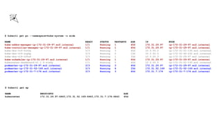 🎉
$ kubectl get po --namespace=kube-system -o wide
NAME READY STATUS RESTARTS AGE IP NODE
kube-addon-manager-ip-172-31-29-97.ec2.internal 1/1 Running 1 40d 172.31.29.97 ip-172-31-29-97.ec2.internal
kube-controller-manager-ip-172-31-29-97.ec2.internal 1/1 Running 1 40d 172.31.29.97 ip-172-31-29-97.ec2.internal
kube-dns-v19-5ut0y 3/3 Running 3 40d 10.0.55.2 ip-172-31-51-130.ec2.internal
kube-dns-v19-srphp 3/3 Running 0 13d 10.0.50.5 ip-172-31-46-232.ec2.internal
kube-dns-v19-tf5u6 3/3 Running 1 33d 10.0.20.3 ip-172-31-29-97.ec2.internal
kube-scheduler-ip-172-31-29-97.ec2.internal 1/1 Running 1 40d 172.31.29.97 ip-172-31-29-97.ec2.internal
kubernetes-dashboard-v1.1.0-zta4y 1/1 Running 0 40d 10.0.55.5 ip-172-31-51-130.ec2.internal
podmaster-ip-172-31-29-97.ec2.internal 3/3 Running 3 40d 172.31.29.97 ip-172-31-29-97.ec2.internal
podmaster-ip-172-31-52-169.ec2.internal 3/3 Running 6 33d 172.31.52.169 ip-172-31-52-169.ec2.internal
podmaster-ip-172-31-7-176.ec2.internal 3/3 Running 3 40d 172.31.7.176 ip-172-31-7-176.ec2.internal
$ kubectl get ep
NAME ENDPOINTS AGE
kubernetes 172.31.29.97:6443,172.31.52.169:6443,172.31.7.176:6443 40d
 
