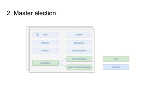 2. Master election
 