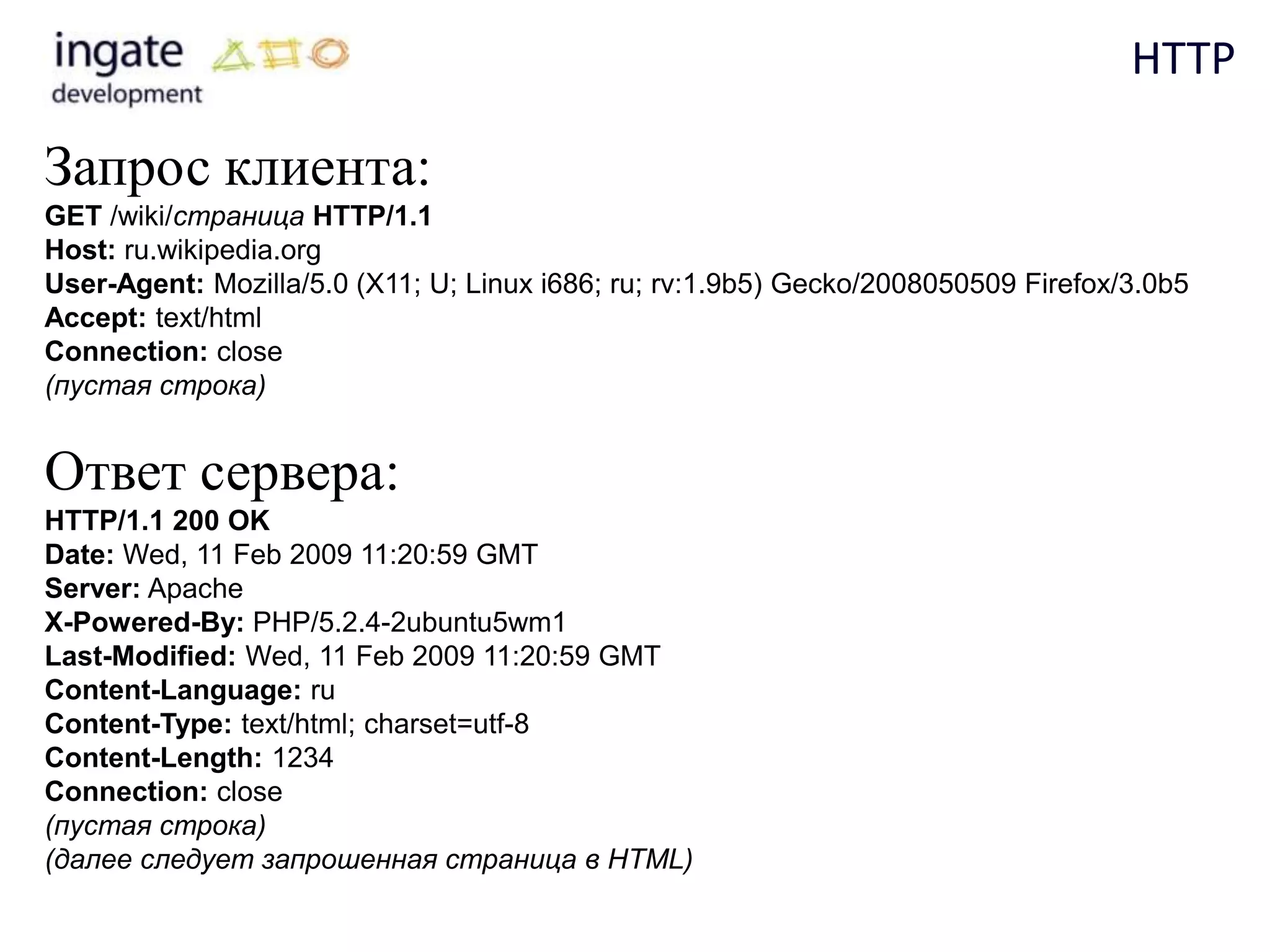 HTTP

Запрос клиента:
GET /wiki/страница HTTP/1.1
Host: ru.wikipedia.org
User-Agent: Mozilla/5.0 (X11; U; Linux i686; ru; rv:1.9b5) Gecko/2008050509 Firefox/3.0b5
Accept: text/html
Connection: close
(пустая строка)


Ответ сервера:
HTTP/1.1 200 OK
Date: Wed, 11 Feb 2009 11:20:59 GMT
Server: Apache
X-Powered-By: PHP/5.2.4-2ubuntu5wm1
Last-Modified: Wed, 11 Feb 2009 11:20:59 GMT
Content-Language: ru
Content-Type: text/html; charset=utf-8
Content-Length: 1234
Connection: close
(пустая строка)
(далее следует запрошенная страница в HTML)
 