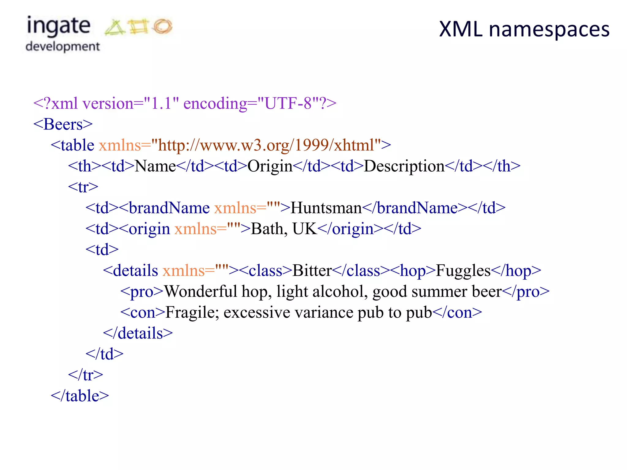 XML namespaces

<?xml version="1.1" encoding="UTF-8"?>
<Beers>
  <table xmlns="http://www.w3.org/1999/xhtml">
     <th><td>Name</td><td>Origin</td><td>Description</td></th>
     <tr>
        <td><brandName xmlns="">Huntsman</brandName></td>
        <td><origin xmlns="">Bath, UK</origin></td>
        <td>
           <details xmlns=""><class>Bitter</class><hop>Fuggles</hop>
             <pro>Wonderful hop, light alcohol, good summer beer</pro>
             <con>Fragile; excessive variance pub to pub</con>
           </details>
        </td>
     </tr>
  </table>
 