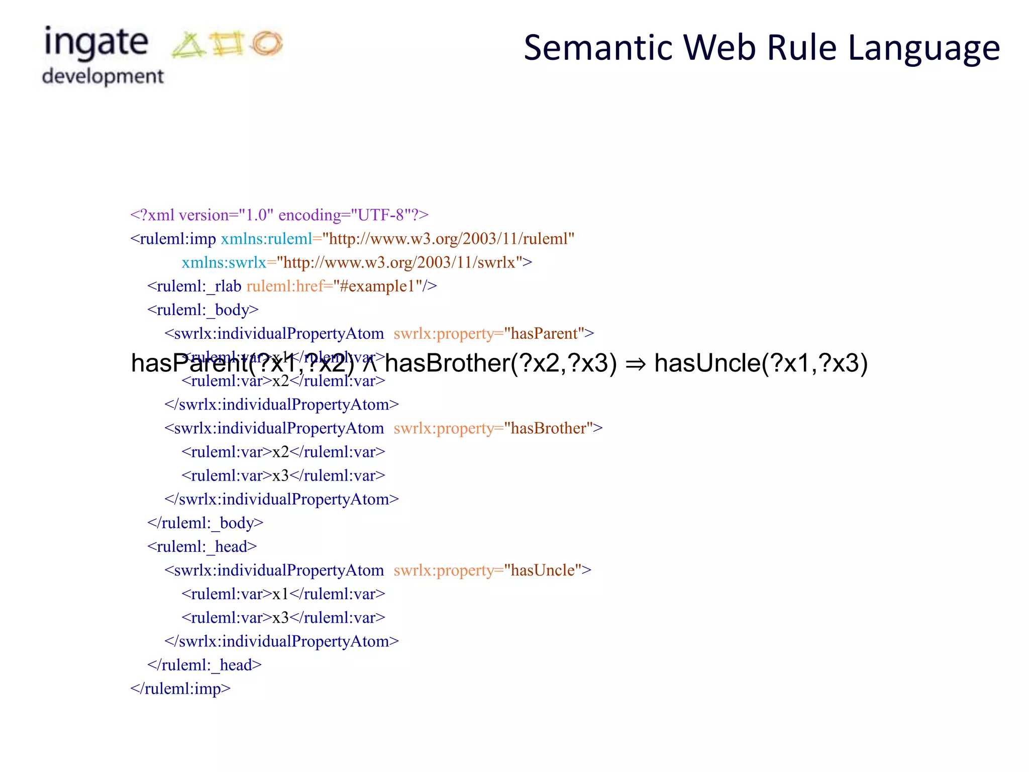 Semantic Web Rule Language



<?xml version="1.0" encoding="UTF-8"?>
<ruleml:imp xmlns:ruleml="http://www.w3.org/2003/11/ruleml"
       xmlns:swrlx="http://www.w3.org/2003/11/swrlx">
  <ruleml:_rlab ruleml:href="#example1"/>
  <ruleml:_body>
     <swrlx:individualPropertyAtom swrlx:property="hasParent">
hasParent(?x1,?x2) ∧ hasBrother(?x2,?x3)
       <ruleml:var>x1</ruleml:var>
                                                                  ⇒ hasUncle(?x1,?x3)
       <ruleml:var>x2</ruleml:var>
     </swrlx:individualPropertyAtom>
     <swrlx:individualPropertyAtom swrlx:property="hasBrother">
       <ruleml:var>x2</ruleml:var>
       <ruleml:var>x3</ruleml:var>
     </swrlx:individualPropertyAtom>
  </ruleml:_body>
  <ruleml:_head>
     <swrlx:individualPropertyAtom swrlx:property="hasUncle">
       <ruleml:var>x1</ruleml:var>
       <ruleml:var>x3</ruleml:var>
     </swrlx:individualPropertyAtom>
  </ruleml:_head>
</ruleml:imp>
 