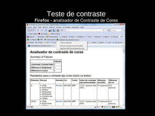 Teste de contraste Firefox - a nalisador de Contraste de Cores 