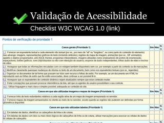Validação de Acessibilidade Checklist W3C WCAG 1.0 (link) 