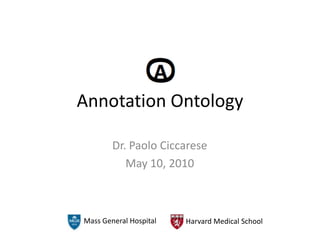 Annotation Ontology Dr. Paolo Ciccarese May 10, 2010 Mass General Hospital Harvard Medical School 
