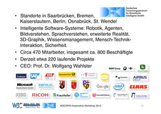 03/11/15 17:05
03/11/15 17:07
•  Standorte in Saarbrücken, Bremen, 
Kaiserslautern, Berlin, Osnabrück, St. Wendel
•  Intelligente Software-Systeme: Robotik, Agenten,
Bildverstehen, Sprachverstehen, erweiterte Realität,  
3D-Graphik, Wissensmanagement, Mensch-Technik-
Interaktion, Sicherheit.
•  Circa 470 Mitarbeiter, insgesamt ca. 800 Beschäftigte
•  Derzeit etwa 220 laufende Projekte
•  CEO: Prof. Dr. Wolfgang Wahlster
W3C/DFKI Automotive Workshop 2015
03/11/15 17:07
Page 1 of 1https://upload.wikimedia.org/wikipedia/de/4/4e/DFKI_Logo.svg
Deutschland GmbH
16
 