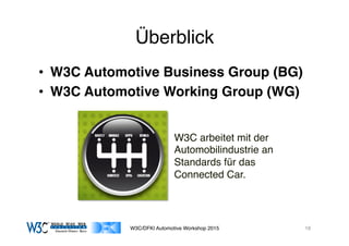 03/11/15 17:05
03/11/15 17:07
Überblick
•  W3C Automotive Business Group (BG)
•  W3C Automotive Working Group (WG)
W3C/DFKI Automotive Workshop 2015
W3C arbeitet mit der
Automobilindustrie an
Standards für das
Connected Car.
18
 