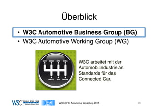 03/11/15 17:05
03/11/15 17:07
Überblick
•  W3C Automotive Business Group (BG)
•  W3C Automotive Working Group (WG)
W3C/DFKI Automotive Workshop 2015 20
W3C arbeitet mit der
Automobilindustrie an
Standards für das
Connected Car.
 