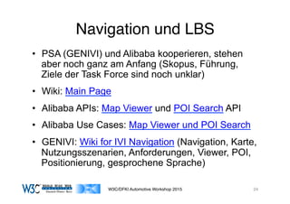 03/11/15 17:05
03/11/15 17:07
Navigation und LBS
•  PSA (GENIVI) und Alibaba kooperieren, stehen
aber noch ganz am Anfang (Skopus, Führung,
Ziele der Task Force sind noch unklar)
•  Wiki: Main Page
•  Alibaba APIs: Map Viewer und POI Search API
•  Alibaba Use Cases: Map Viewer und POI Search
•  GENIVI: Wiki for IVI Navigation (Navigation, Karte,
Nutzungsszenarien, Anforderungen, Viewer, POI,
Positionierung, gesprochene Sprache)
W3C/DFKI Automotive Workshop 2015 24
 