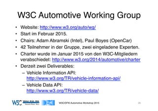 03/11/15 17:05
03/11/15 17:07
W3C Automotive Working Group
•  Website: http://www.w3.org/auto/wg/
•  Start im Februar 2015.
•  Chairs: Adam Abramski (Intel), Paul Boyes (OpenCar)
•  42 Teilnehmer in der Gruppe, zwei eingeladene Experten.
•  Charter wurde im Januar 2015 von den W3C-Mitgliedern
verabschiedet: http://www.w3.org/2014/automotive/charter
•  Derzeit zwei Deliverables:
–  Vehicle Information API:
http://www.w3.org/TR/vehicle-information-api/
–  Vehicle Data API:  
http://www.w3.org/TR/vehicle-data/
W3C/DFKI Automotive Workshop 2015 26
 