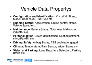 03/11/15 17:05
03/11/15 17:07
Vehicle Data Propertys
•  Conﬁguration and Identiﬁcation: VIN, WMI, Brand,
Model, Door count, FuelType etc.
•  Running Status: Acceleration, Cruise control status,
Vehicle Speed etc.
•  Maintenance: Battery Status, Odometer, Malfunction
indicator etc.
•  Personalisation:Driver Identiﬁcation, Seat adjustment,
mirrorPan/Tilt etc.
•  Driving Safety: Airbag Status, ABS enabled/engaged
•  Climate: Temperature, Rain Sensor, Wiper Status etc.
•  Vision and Parking: Lane Departure Detection, Parking
Brake etc.
W3C/DFKI Automotive Workshop 2015 32
 