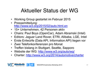 03/11/15 17:05
03/11/15 17:07
Aktueller Status der WG
•  Working Group gestartet im Februar 2015
•  Pressemitteilung:
http://www.w3.org/2015/02/auto.html.en
•  15+ Unternehmen, 42 Personen aktiv
•  Chairs: Paul Boys (OpenCar), Adam Abramski (Intel)
•  Editors: Jaguar Land Rover, ETRI, Alibaba, LGE, Intel
•  Erste Entwürfe (Data API, Information API) liegen vor
•  Zwei Telefonkonferenzen pro Monat
•  Treffen bislang in Stuttgart, Seattle, Sapporo
•  Website der WG: http://www.w3.org/auto/wg/
•  Charter: http://www.w3.org/2014/automotive/charter
W3C/DFKI Automotive Workshop 2015 37
 