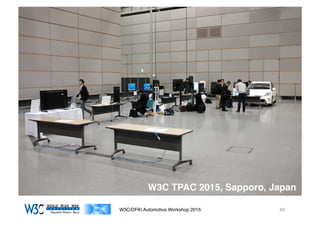 03/11/15 17:05
03/11/15 17:07
W3C/DFKI Automotive Workshop 2015
W3C TPAC 2015, Sapporo, Japan
40
 