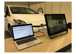 03/11/15 17:05
03/11/15 17:07
W3C/DFKI Automotive Workshop 2015
 