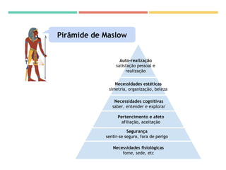 Auto-realização
satisfação pessoal e
realização
Necessidades estéticas
simetria, organização, beleza
Necessidades cognitivas
saber, entender e explorar
Pertencimento e afeto
afiliação, aceitação
Segurança
sentir-se seguro, fora de perigo
Necessidades fisiológicas
fome, sede, etc
Pirâmide de Maslow
 
