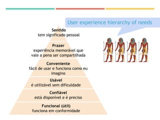 Sentido
tem significado pessoal
Prazer
experiência memorável que
vale a pena ser compartilhada
Conveniente
fácil de usar e funciona como eu
imagino
Usável
é utilizável sem dificuldade
Confiável
está disponível e é preciso
Funcional (útil)
funciona em conformidade
User experience hierarchy of needs
 