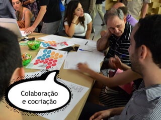 Colaboração
e cocriação
 