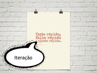 Iteração
 