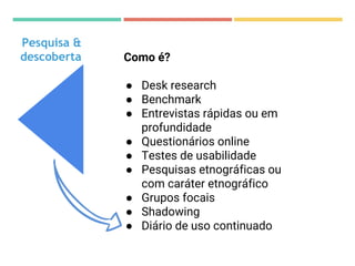 Pesquisa &
descoberta Como é?
● Desk research
● Benchmark
● Entrevistas rápidas ou em
profundidade
● Questionários online
● Testes de usabilidade
● Pesquisas etnográficas ou
com caráter etnográfico
● Grupos focais
● Shadowing
● Diário de uso continuado
 