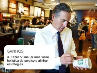 GANHOS
3. Fazer o time ter uma visão
holística do serviço e alinhar
estratégias
 