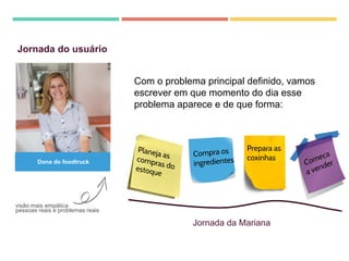 Jornada do usuário
Jornada da Mariana
Com o problema principal definido, vamos
escrever em que momento do dia esse
problema aparece e de que forma:
visão mais empática
pessoas reais e problemas reais
Planeja ascompras doestoque
Compra os
ingredientes
Prepara as
coxinhas
Começa
a venderDona do foodtruck
 